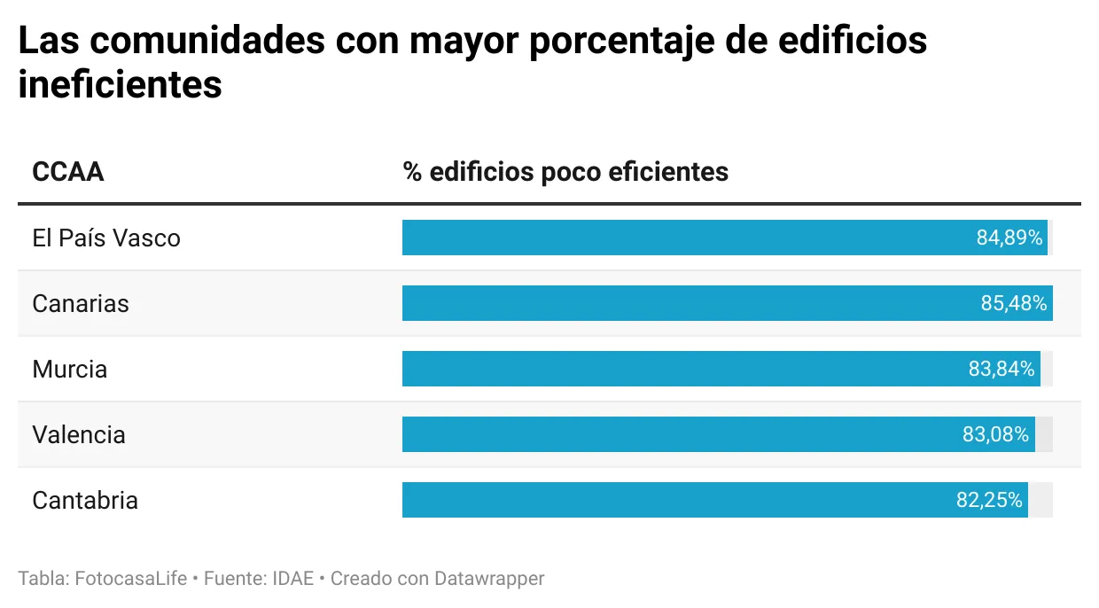 eficiencia-energe%CC%81tica-2.png.webp