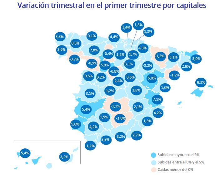 Sube El Precio De La Vivienda Un 25 En El Primer Trimestre De 2023 En España Fotocasa Life 7489