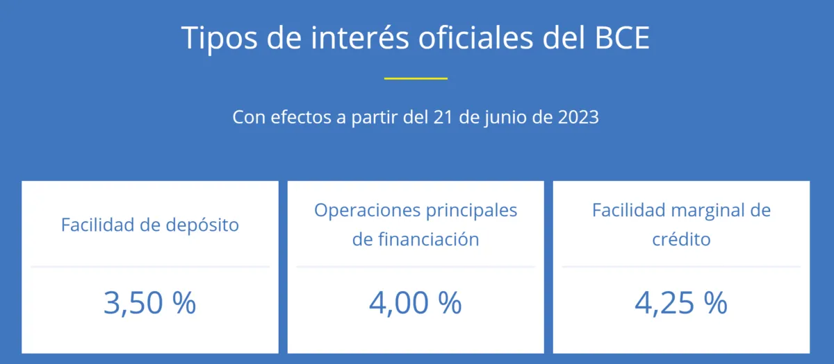 El Banco Central Europeo vuelve a subir los tipos hasta el 4% img762