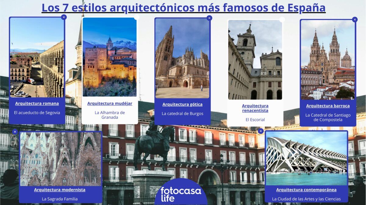 Los estilos arquitectónicos más antiguos de España