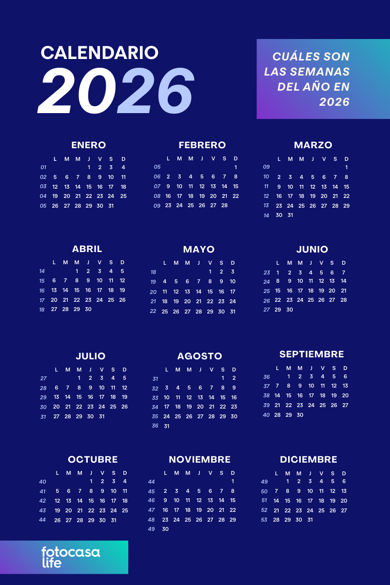 Calendario semanal 2026: cómo saber en qué semana estamos