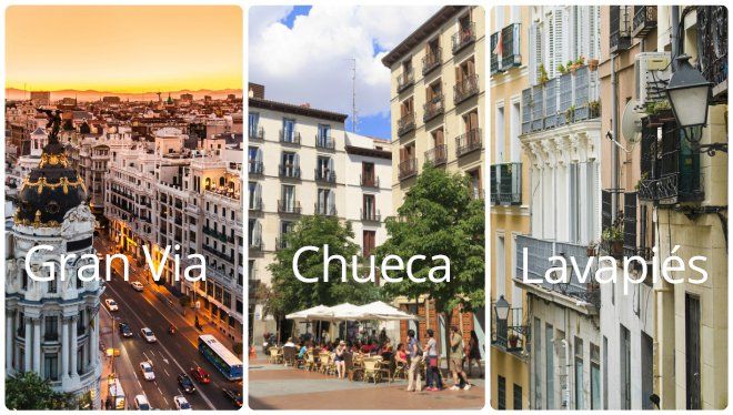 Buscar piso en varias ciudades a la vez