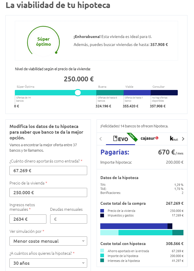 Marketplace hipotecario