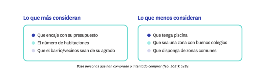 porque cambiamos de casa