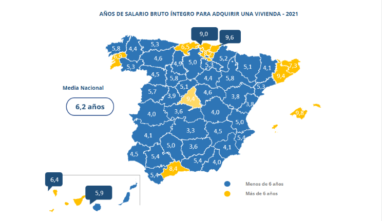 provincia con años de salarios brutos destinados al pago de la vivienda en propiedad