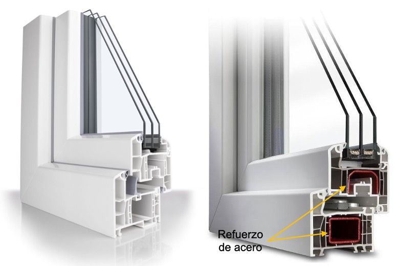 caracteristicas ventanas pvc