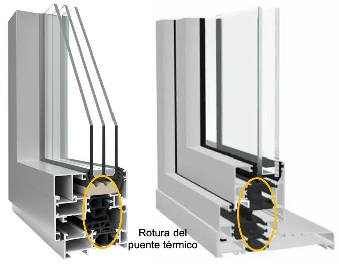 caracteristicas de las ventanas de aluminio