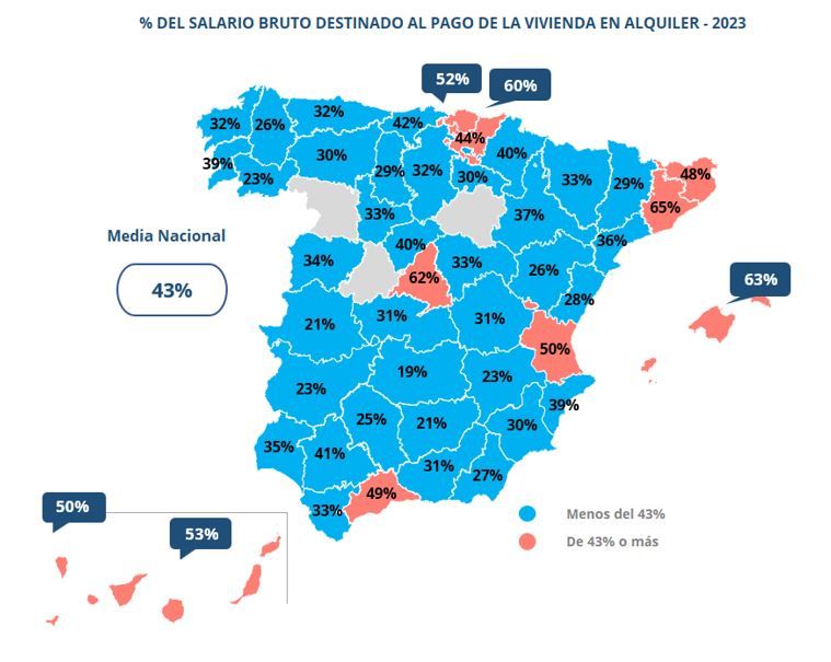 salario bruto destinado al pago de la vivienda en alquiler en españa 2023 provincias