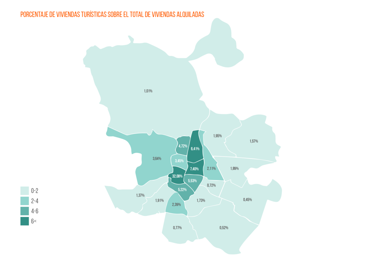 El alquiler turístico no solucionaría el problema de la falta de oferta de vivienda img117