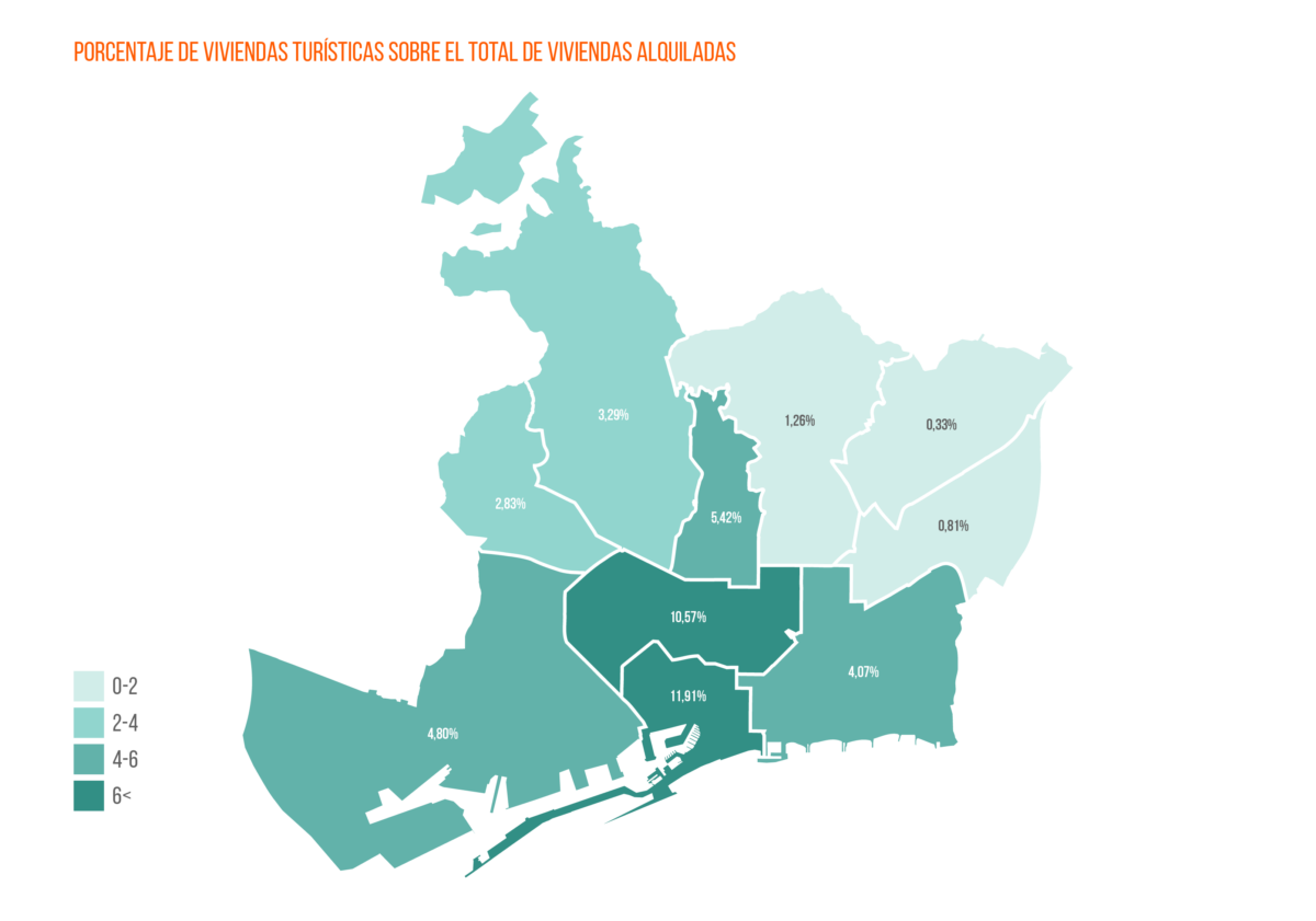 El alquiler turístico no solucionaría el problema de la falta de oferta de vivienda img813