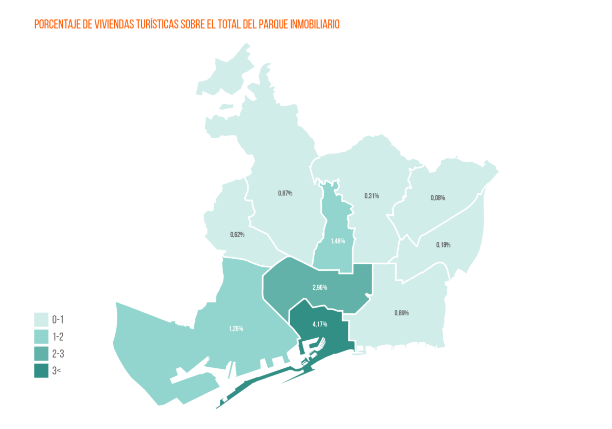 El alquiler turístico no solucionaría el problema de la falta de oferta de vivienda img157